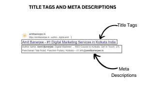 Mastering On-Page Optimization: The Secret Sauce to Ranking Higher in 2024 5 title tags and meta description for on-page optimization