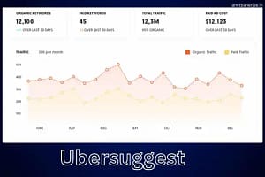ubbersuggest