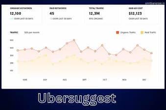 10 Free SEO Tools to Help You Reach Your Goals 6 ubbersuggest