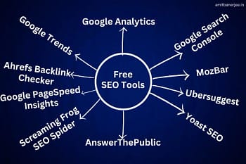 10 Free SEO Tools to Help You Reach Your Goals 3 Free SEO Tools