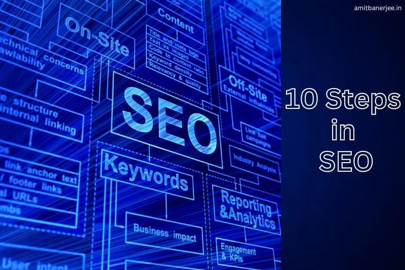 10 Steps in SEO